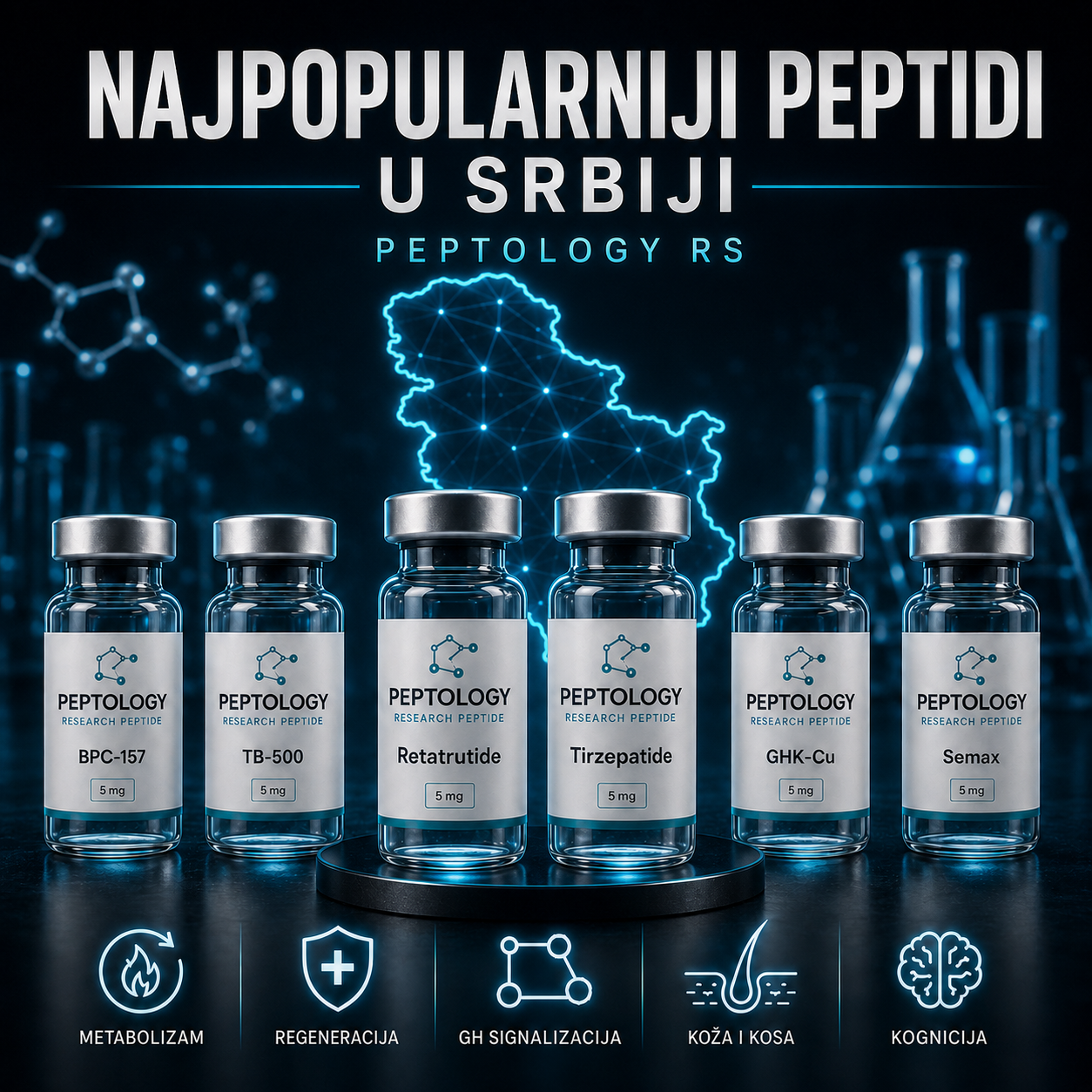 Najpopularniji peptidi u Srbiji – vodič kroz istraživačke peptide